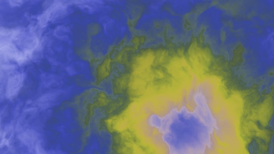 heat maps