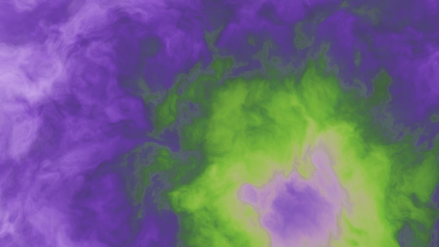 Photo heat maps