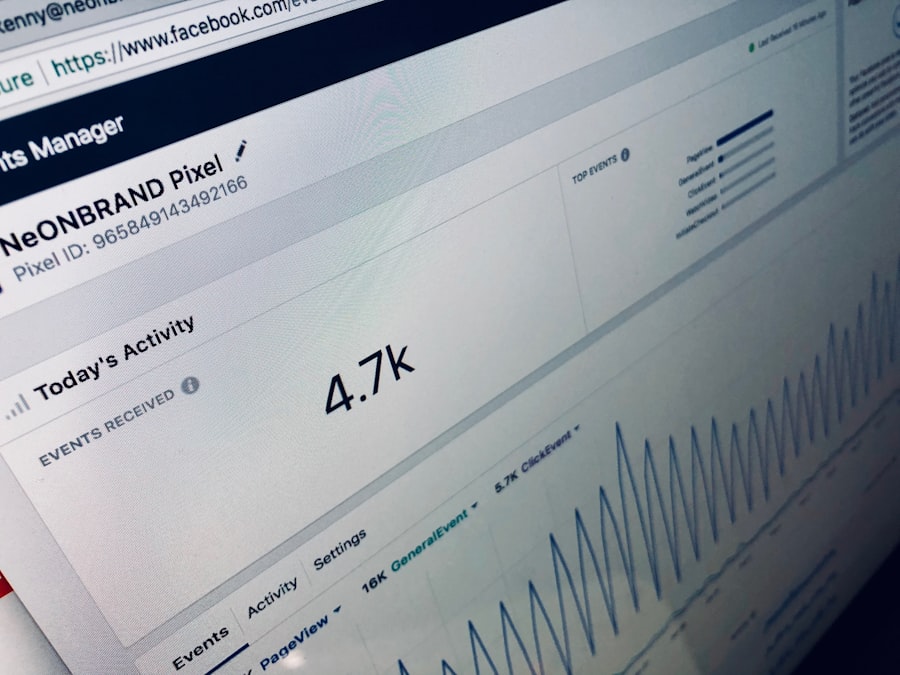 Photo website performance tracking