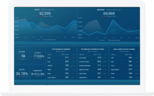 Digital Marketing Hong Kong: Analytics and Optimization