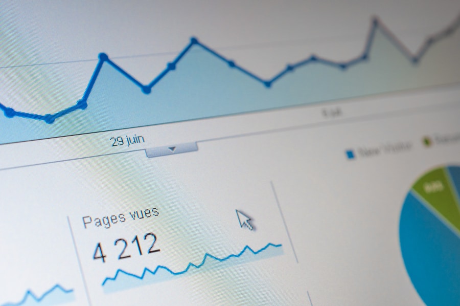 Remarketing Campaigns using Google Ads